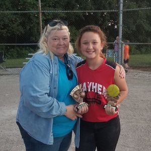 Meet your Posher, Mary